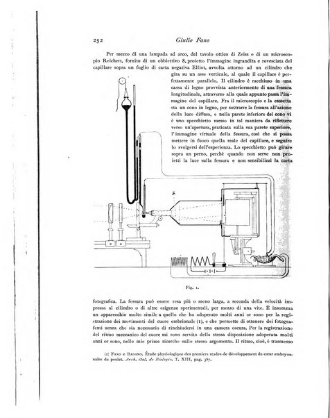 Archivio di fisiologia