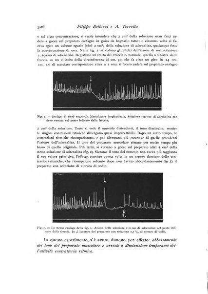 Archivio di fisiologia