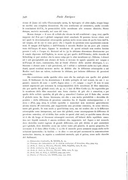 Archivio di fisiologia