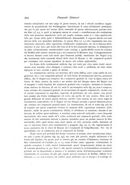 Archivio di fisiologia