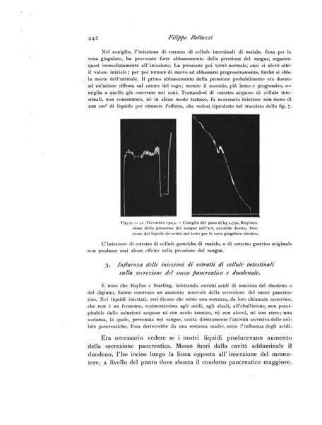 Archivio di fisiologia