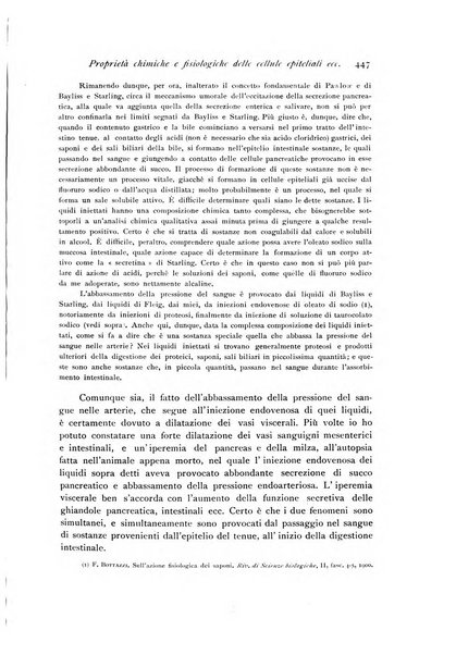 Archivio di fisiologia