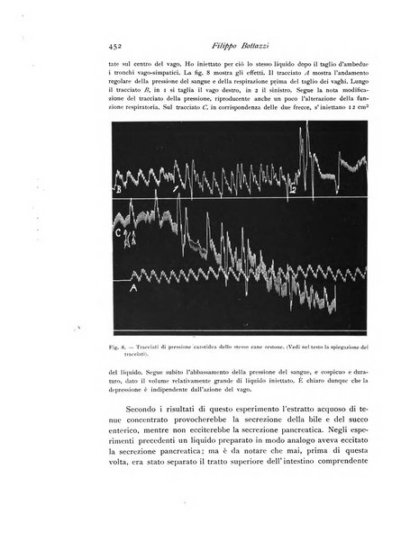 Archivio di fisiologia