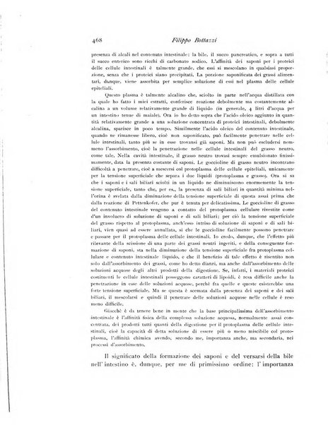 Archivio di fisiologia