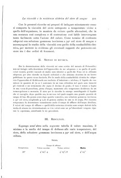 Archivio di fisiologia