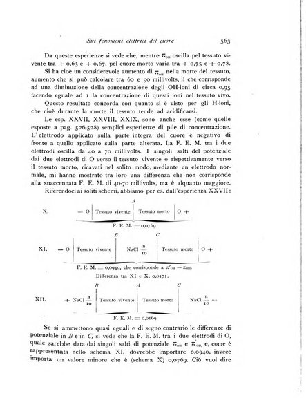 Archivio di fisiologia