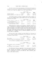 giornale/TO00177025/1903-1904/unico/00000684