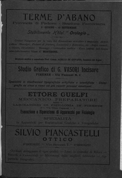 Archivio di fisiologia