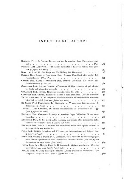 Archivio di fisiologia