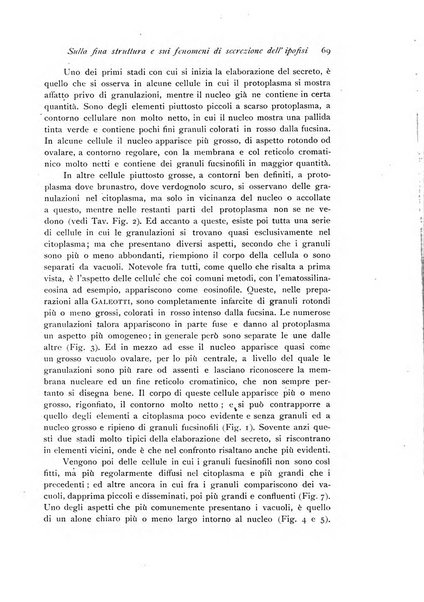 Archivio di fisiologia