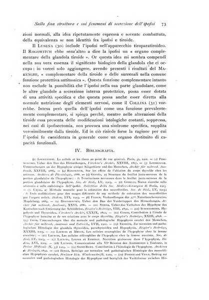 Archivio di fisiologia