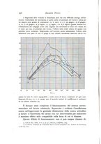 giornale/TO00177025/1905/unico/00000384