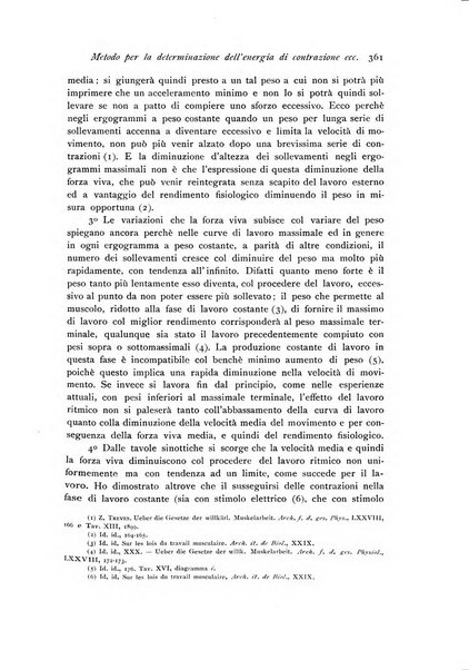 Archivio di fisiologia