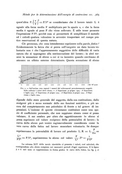 Archivio di fisiologia