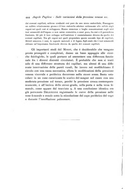 Archivio di fisiologia