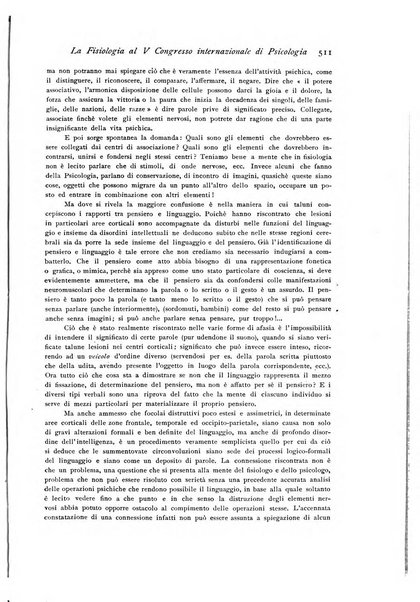 Archivio di fisiologia