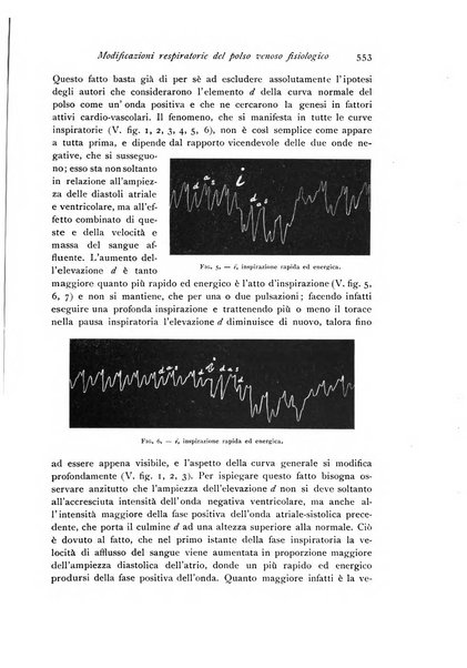 Archivio di fisiologia