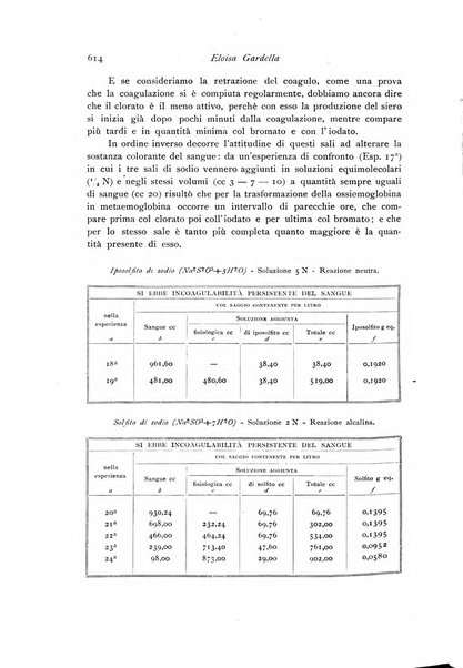 Archivio di fisiologia