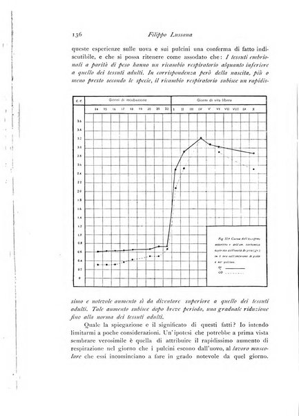 Archivio di fisiologia