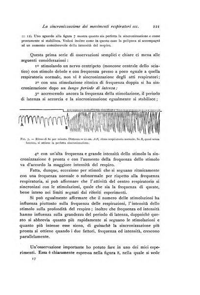 Archivio di fisiologia