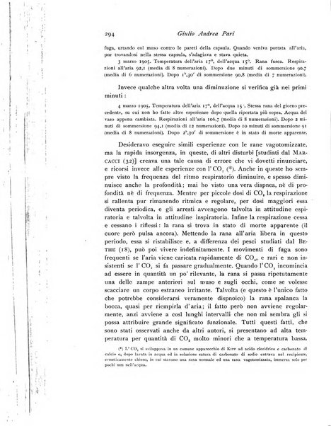 Archivio di fisiologia