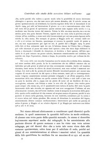 Archivio di fisiologia