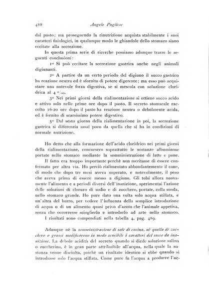 Archivio di fisiologia