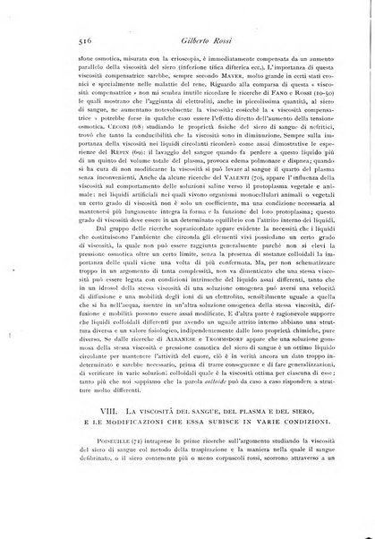 Archivio di fisiologia