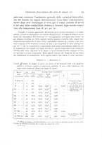 giornale/TO00177025/1907/unico/00000073