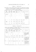 giornale/TO00177025/1907/unico/00000075