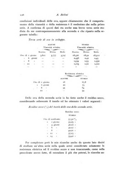 Archivio di fisiologia