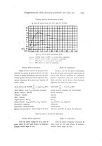 giornale/TO00177025/1907/unico/00000269