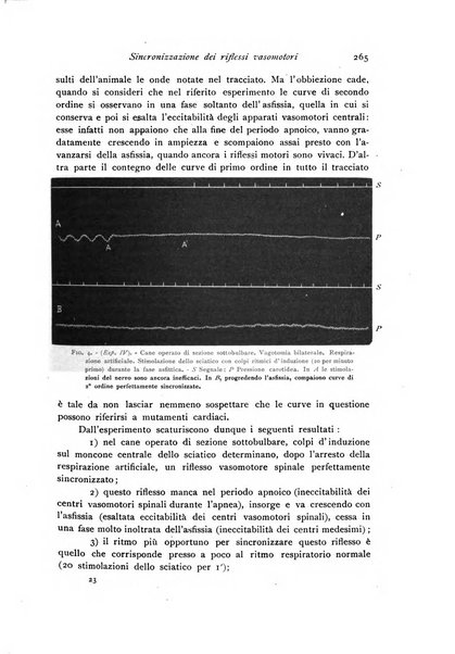 Archivio di fisiologia