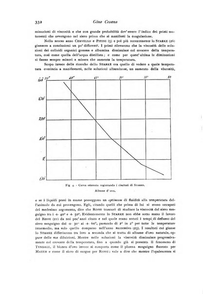 Archivio di fisiologia