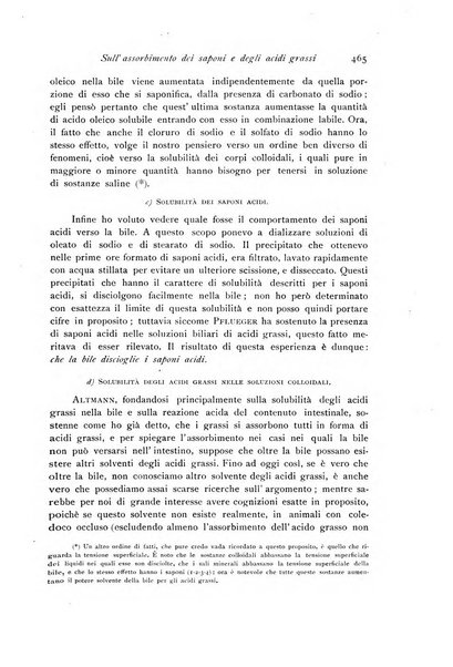 Archivio di fisiologia