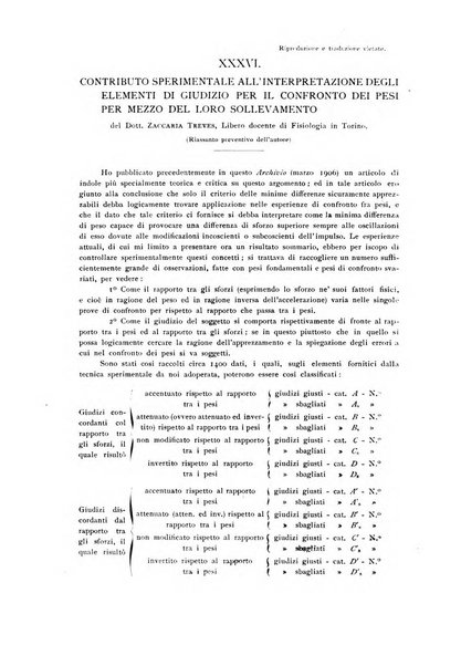 Archivio di fisiologia