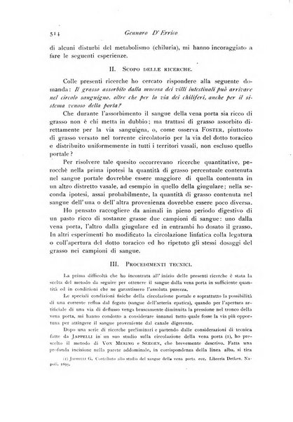 Archivio di fisiologia