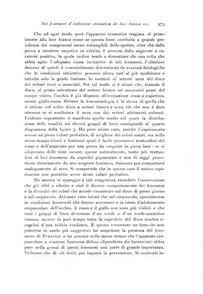 Archivio di fisiologia