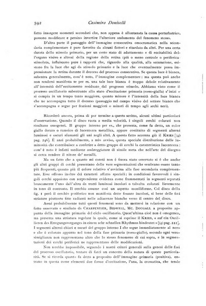 Archivio di fisiologia