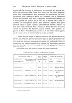 giornale/TO00177025/1907/unico/00000656