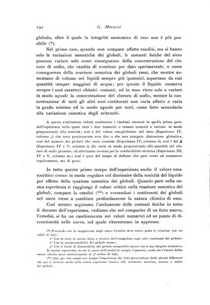 Archivio di fisiologia