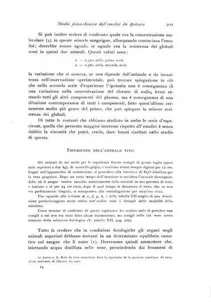 Archivio di fisiologia