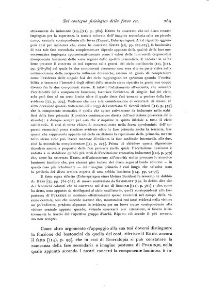 Archivio di fisiologia