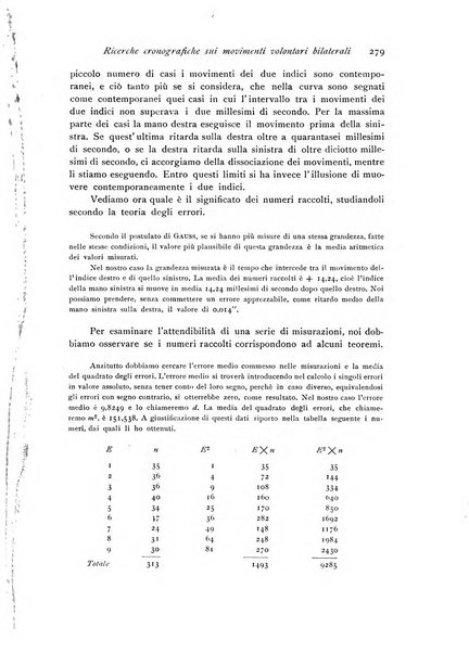 Archivio di fisiologia