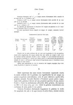 giornale/TO00177025/1908/unico/00000476