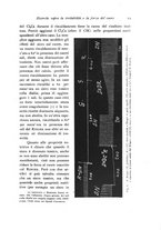 giornale/TO00177025/1909/V.6/00000033