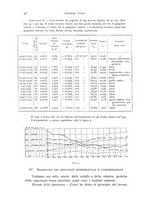 giornale/TO00177025/1909/V.6/00000062