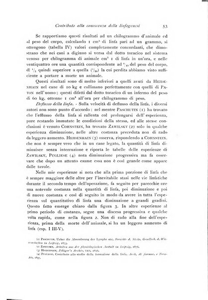 Archivio di fisiologia