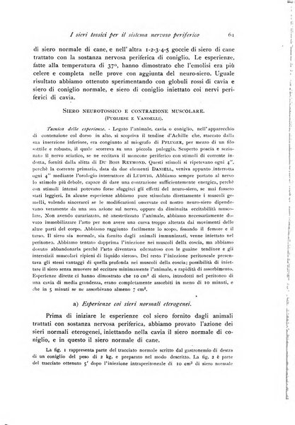 Archivio di fisiologia