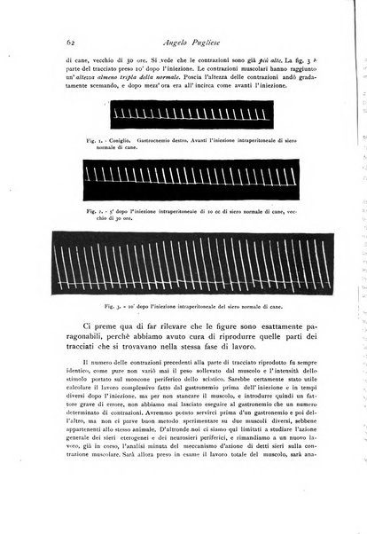 Archivio di fisiologia